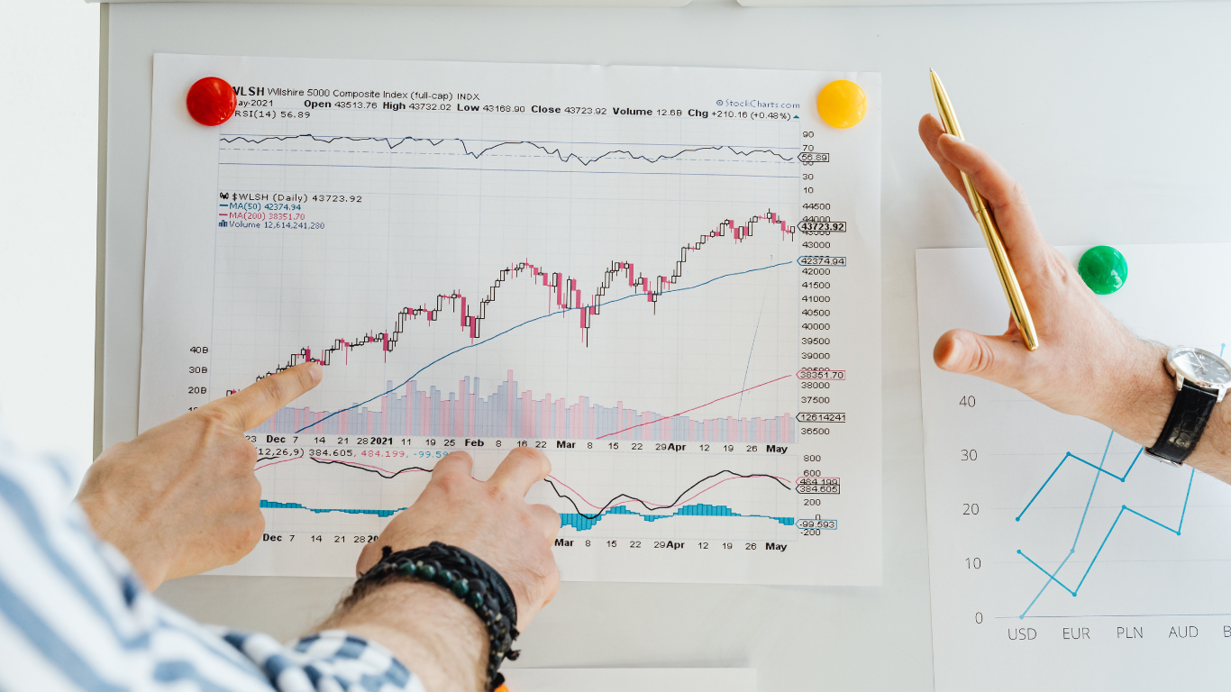 Analyse de marchés financiers – placements en Suisse